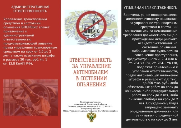 Ответственность за управление автомобилем в состоянии опьянения. Ответственность за управление автомобилем в состоянии опьянения.