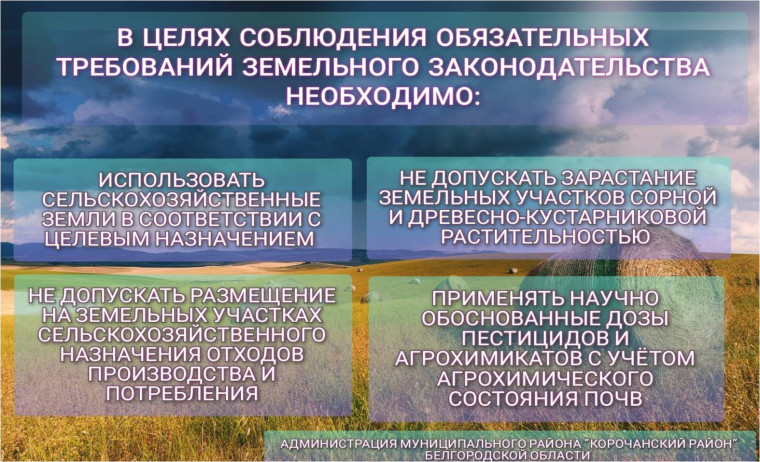 Это должен знать каждый! Земли сельскохозяйственного назначения: обязанности, права, ответственность. Это должен знать каждый! Земли сельскохозяйственного назначения: обязанности, права, ответственность.